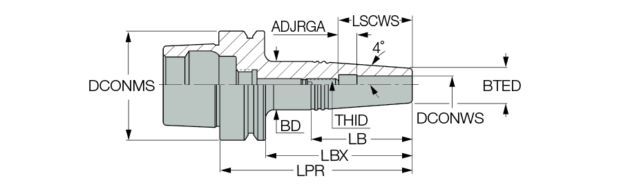 HSK E32 SRK1/8X2.000