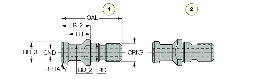 PS SK40 15 M16 DIN OB