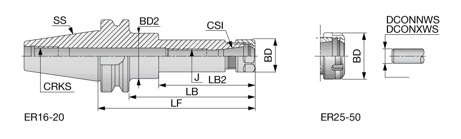 BT40ER25X60